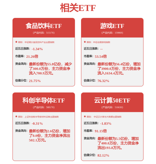 鸿运配资 利好来了！顶层设计将出台 4000亿级大市场 机构关注这些股