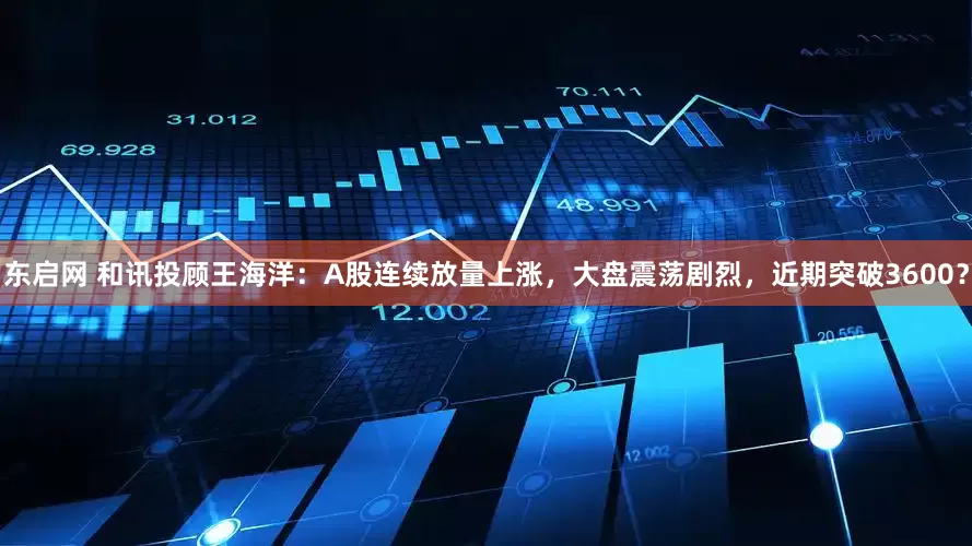 东启网 和讯投顾王海洋：A股连续放量上涨，大盘震荡剧烈，近期突破3600？